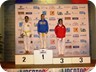 Campionato Nazionale Libertas 2012